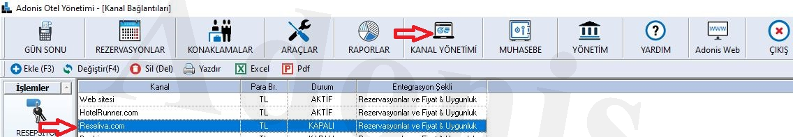 Dogru Para Yonetimi Nedir Nasil Yapilir Banka Gazetesi